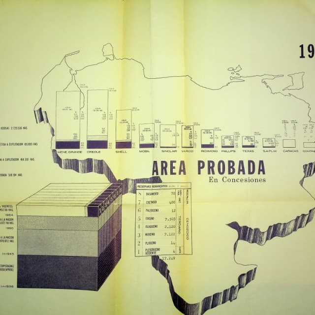 Documentos oficiales 1965